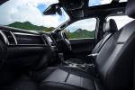 Ford Everest Titanium 2018 года (AU)
